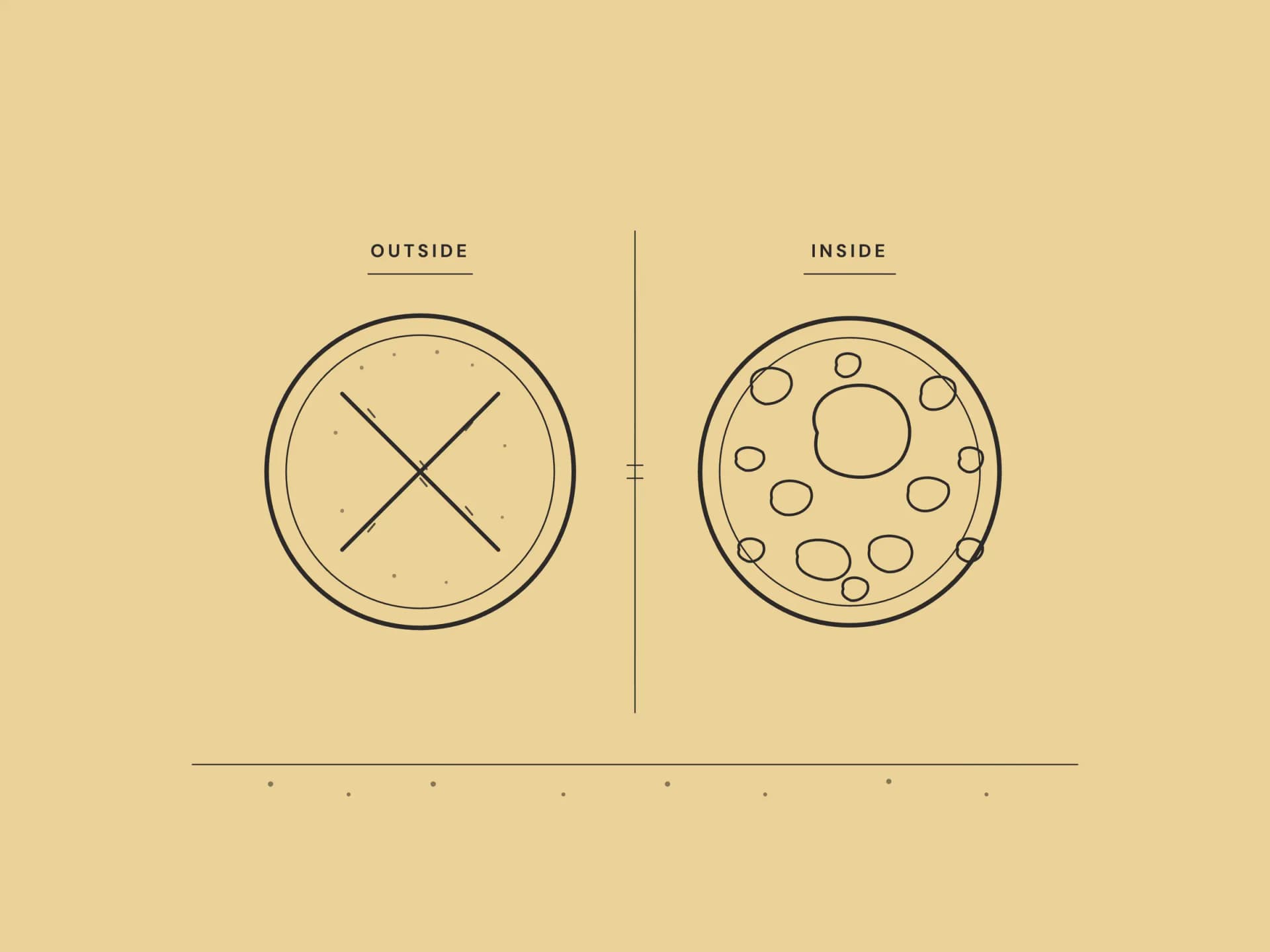 Why we're building bakeqee in public